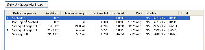 Och man ser bl.a vägbeskrivning, längd, beräknad tid osv.